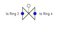 RVVV nodalization